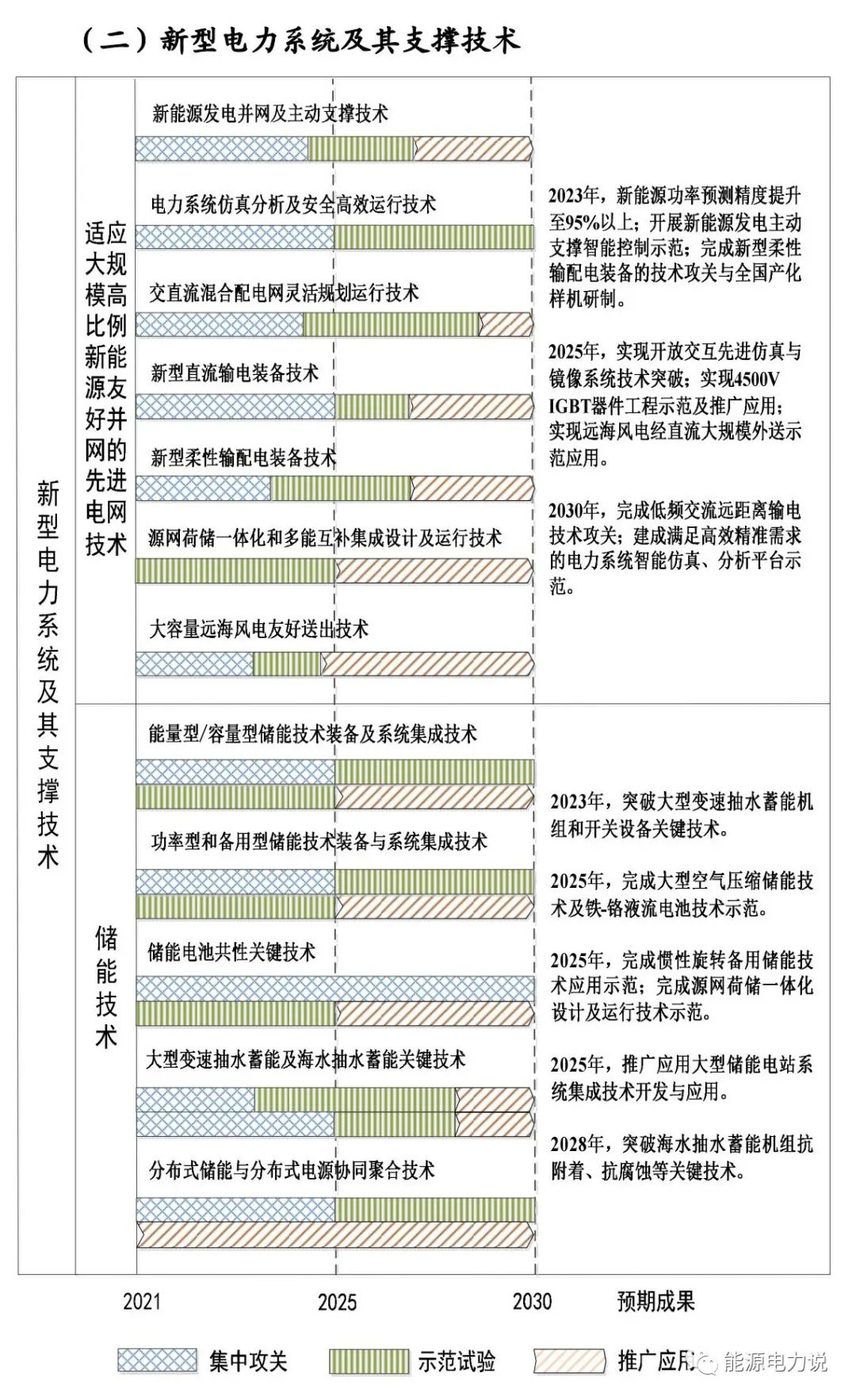 凯发国际天生赢家data=datasource：20230710e57f7930