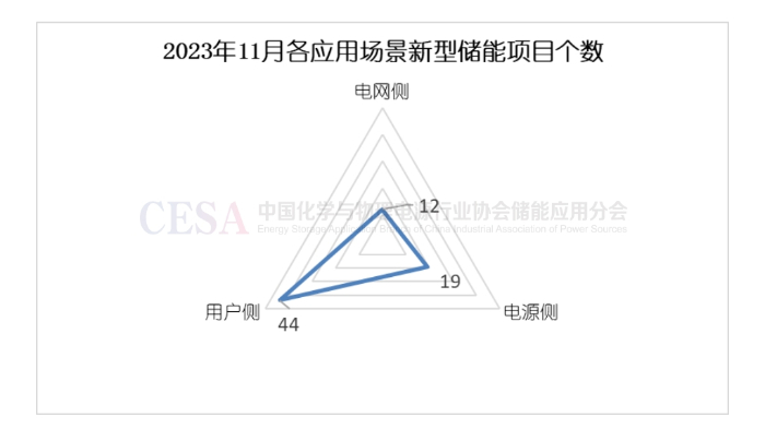 k8凯发一触即发div data=datasource：20231211d9b3